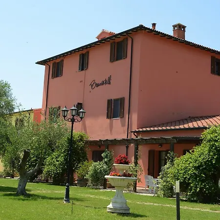 Brancatelli ファームステイ